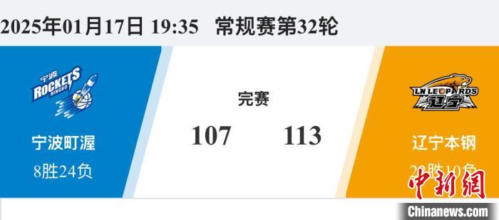 球衣号码的