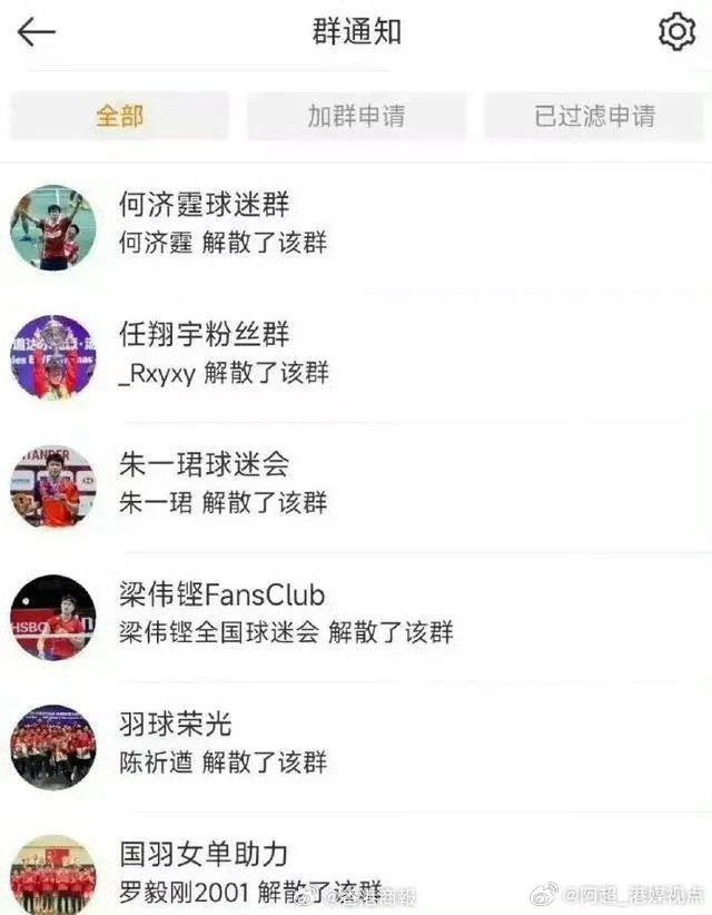 球隊的關注